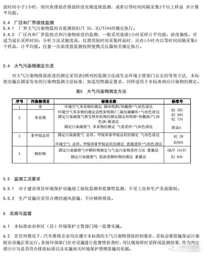 上海：《汽車維修行業(yè)大氣污染物排放標準（征求意見稿）》