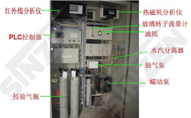   氣體分析系統(tǒng)是過程分析儀器與取樣預(yù)處理裝置通過針對(duì)現(xiàn)場(chǎng)工藝條件進(jìn)行的專業(yè)化系統(tǒng)設(shè)計(jì)的成套設(shè)備一般由樣氣取樣系統(tǒng)、樣氣預(yù)處理系統(tǒng)、過程分析儀器及信號(hào)處理系統(tǒng)、分析儀器校準(zhǔn)系統(tǒng)等幾部分組成。