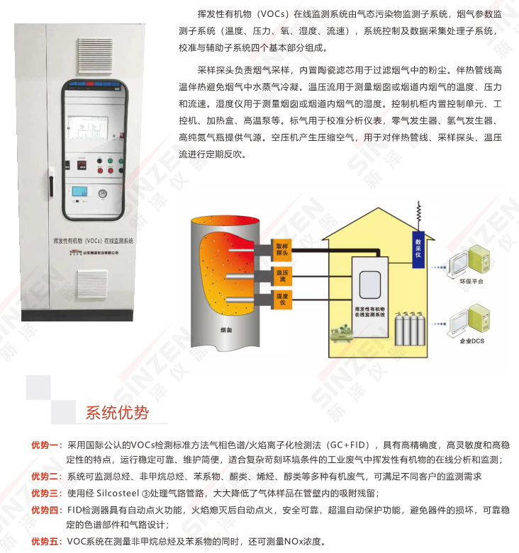 固定污染源VOCs-CEMS技術指標驗收內容有哪些