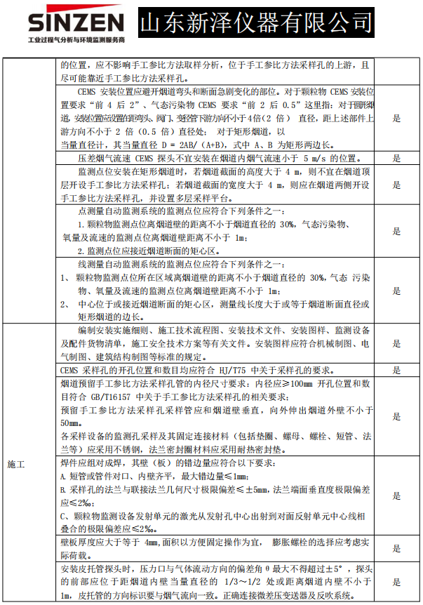 小屋以及爬梯的建造標準—關于煙囪的那些事