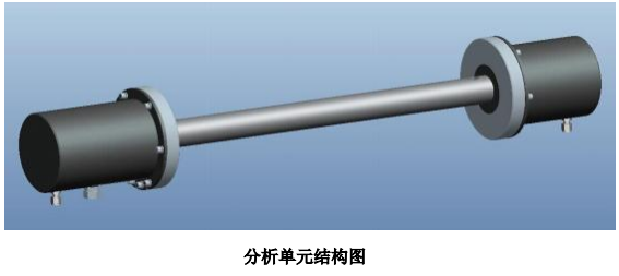 脫硝高溫抽取式激光氨逃逸技術方案（TK-1100 型）