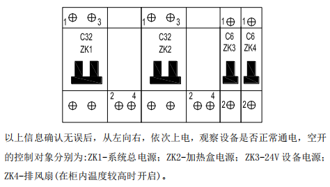 脫硝高溫抽取式激光氨逃逸技術方案（TK-1100 型）