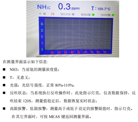 脫硝高溫抽取式激光氨逃逸技術方案（TK-1100 型）