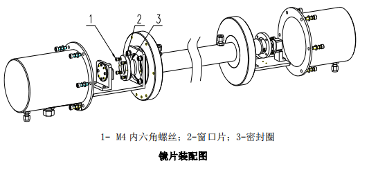 脫硝高溫抽取式激光氨逃逸技術方案（TK-1100 型）